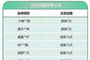 瓜迪奥拉上任以来，曼城首次在英超比赛中未获得角球